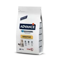 ADVANCE CAT ADULT SALMON SENSITIVE 1,5KG - PIEAUGUŠIEM KAĶIEM (LASIS UN RĪSI)