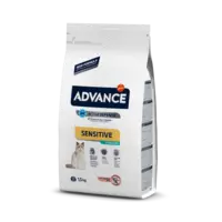 ADVANCE CAT STERILIZED SENSITIVE 1,5KG - STERILIZĒTIEM KAĶIEM (LASIS UN RĪSI)