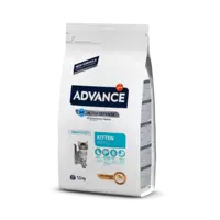 ADVANCE CAT KITTEN 1,5KG - КAĶĒNIEM NO 2 LĪDZ 12 MENEŠIEM (VISTA UN RĪSI)